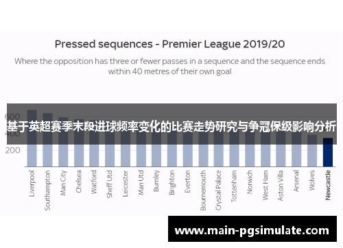 基于英超赛季末段进球频率变化的比赛走势研究与争冠保级影响分析