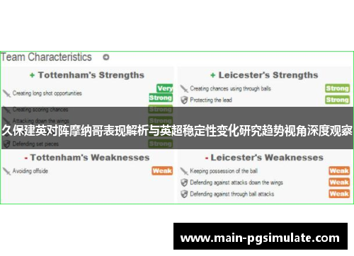 久保建英对阵摩纳哥表现解析与英超稳定性变化研究趋势视角深度观察
