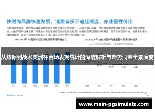 从数据到战术美洲杯赛场表现统计的深度解析与趋势洞察全景演变