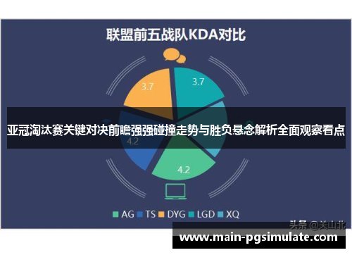 亚冠淘汰赛关键对决前瞻强强碰撞走势与胜负悬念解析全面观察看点